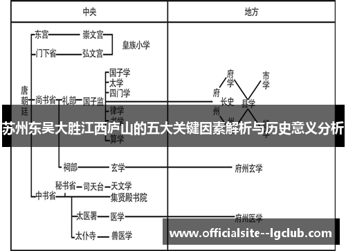 苏州东吴大胜江西庐山的五大关键因素解析与历史意义分析 苏州东吴大胜江西庐山的五大关键因素解析与历史意义分析