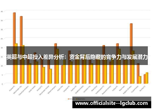 英超与中超投入差异分析:资金背后隐藏的竞争力与发展潜力 英超与中超投入差异分析:资金背后隐藏的竞争力与发展潜力