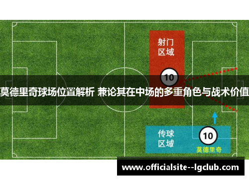 莫德里奇球场位置解析 兼论其在中场的多重角色与战术价值 莫德里奇球场位置解析 兼论其在中场的多重角色与战术价值