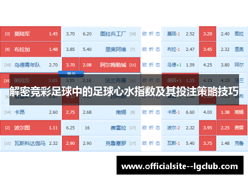 解密竞彩足球中的足球心水指数及其投注策略技巧 解密竞彩足球中的足球心水指数及其投注策略技巧
