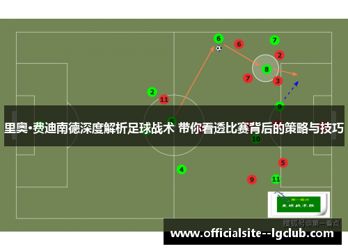 里奥·费迪南德深度解析足球战术 带你看透比赛背后的策略与技巧 里奥·费迪南德深度解析足球战术 带你看透比赛背后的策略与技巧