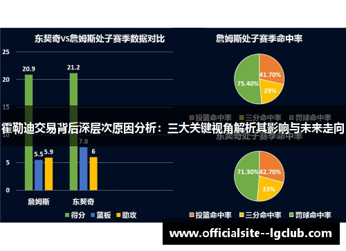 霍勒迪交易背后深层次原因分析:三大关键视角解析其影响与未来走向 霍勒迪交易背后深层次原因分析:三大关键视角解析其影响与未来走向